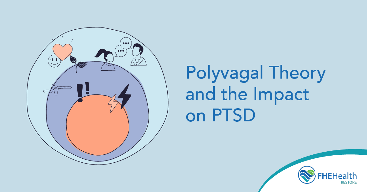 Polyvagal Theory PTSD