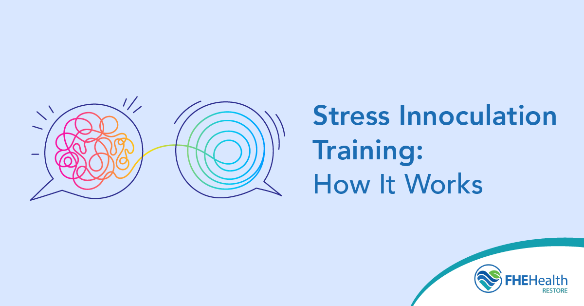 Stress Inoculation Training