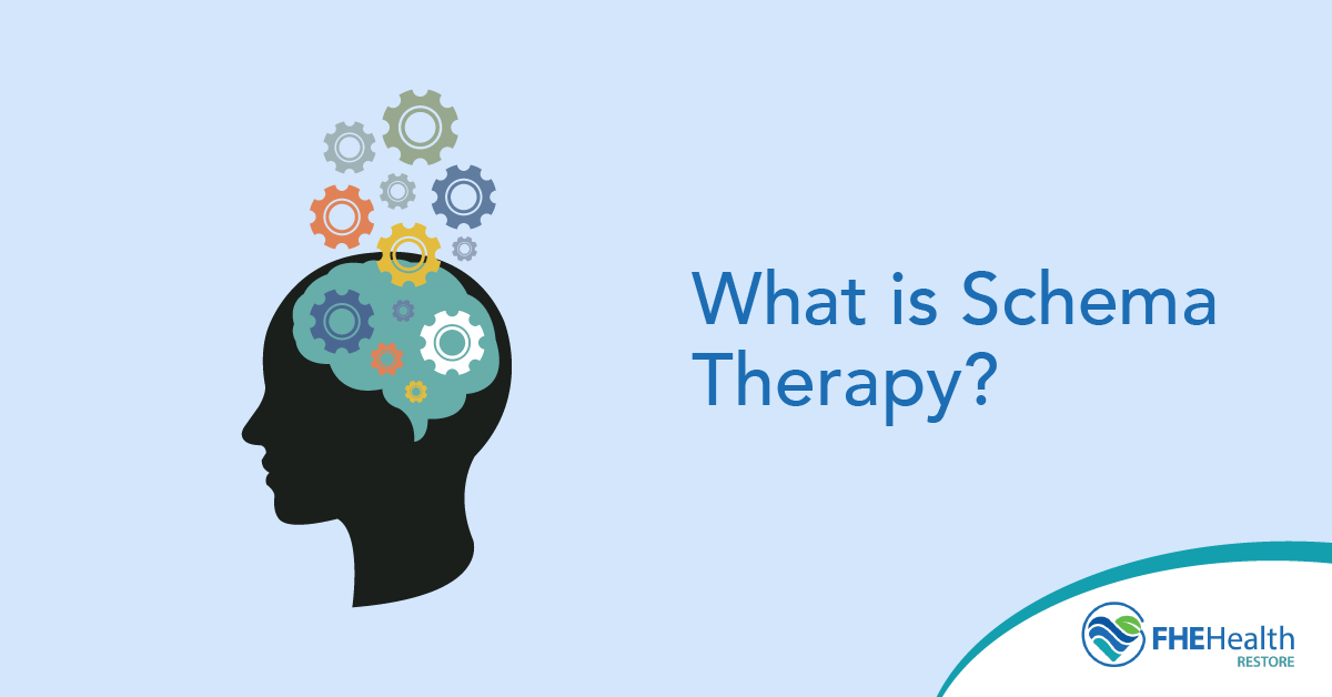 What is Schema Therapy